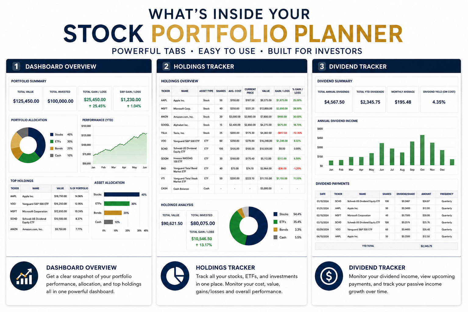Stock Portfolio Planner