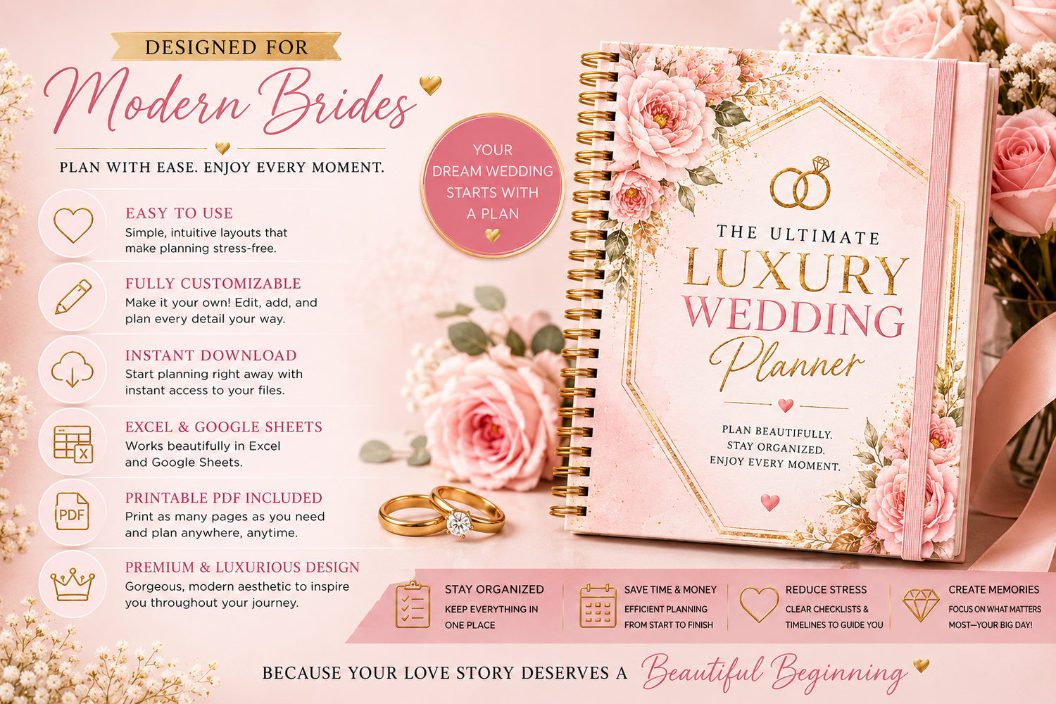 The Ultimate Luxury Wedding Planner ￼